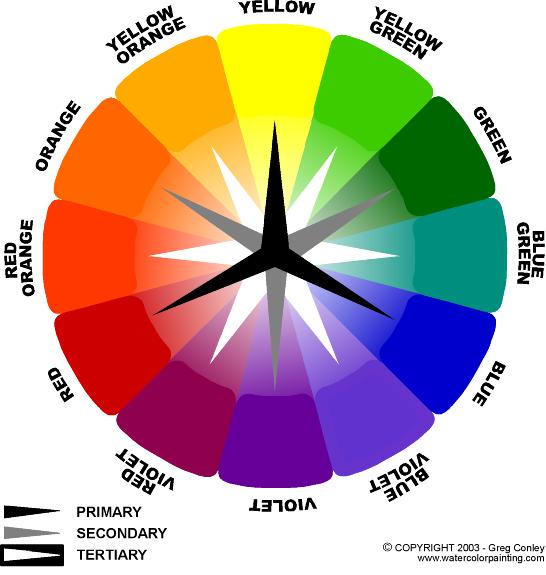 Color Wheel instal the new version for apple